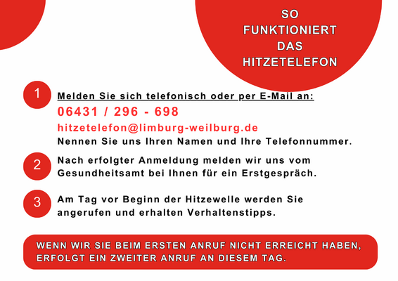 HITZETELEFON 2026